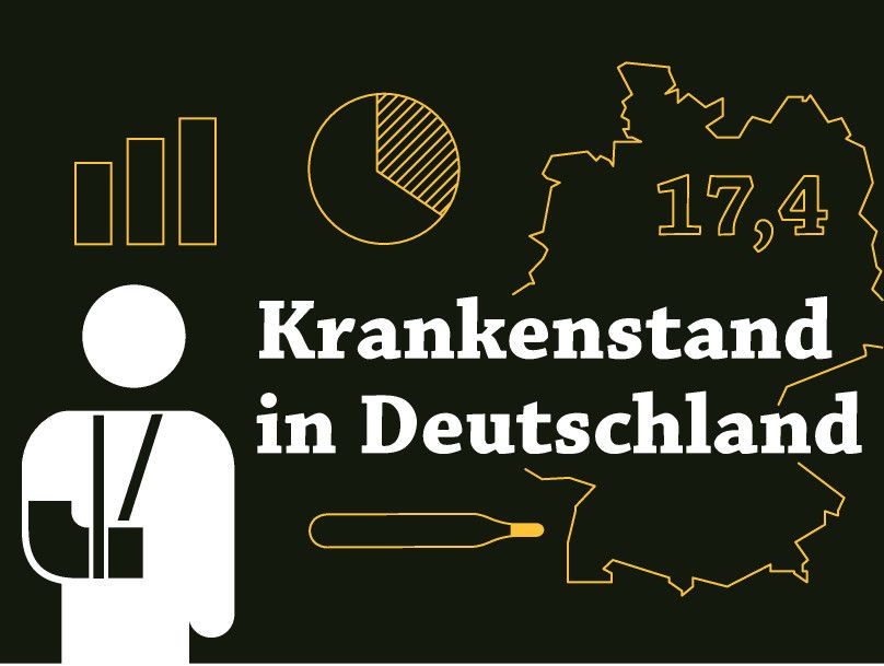 Despre concediu medical în Germania